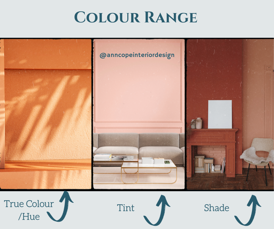 Colour Blog By Ann Cope Interior Design Hues, shades, tints, colour spectrum,